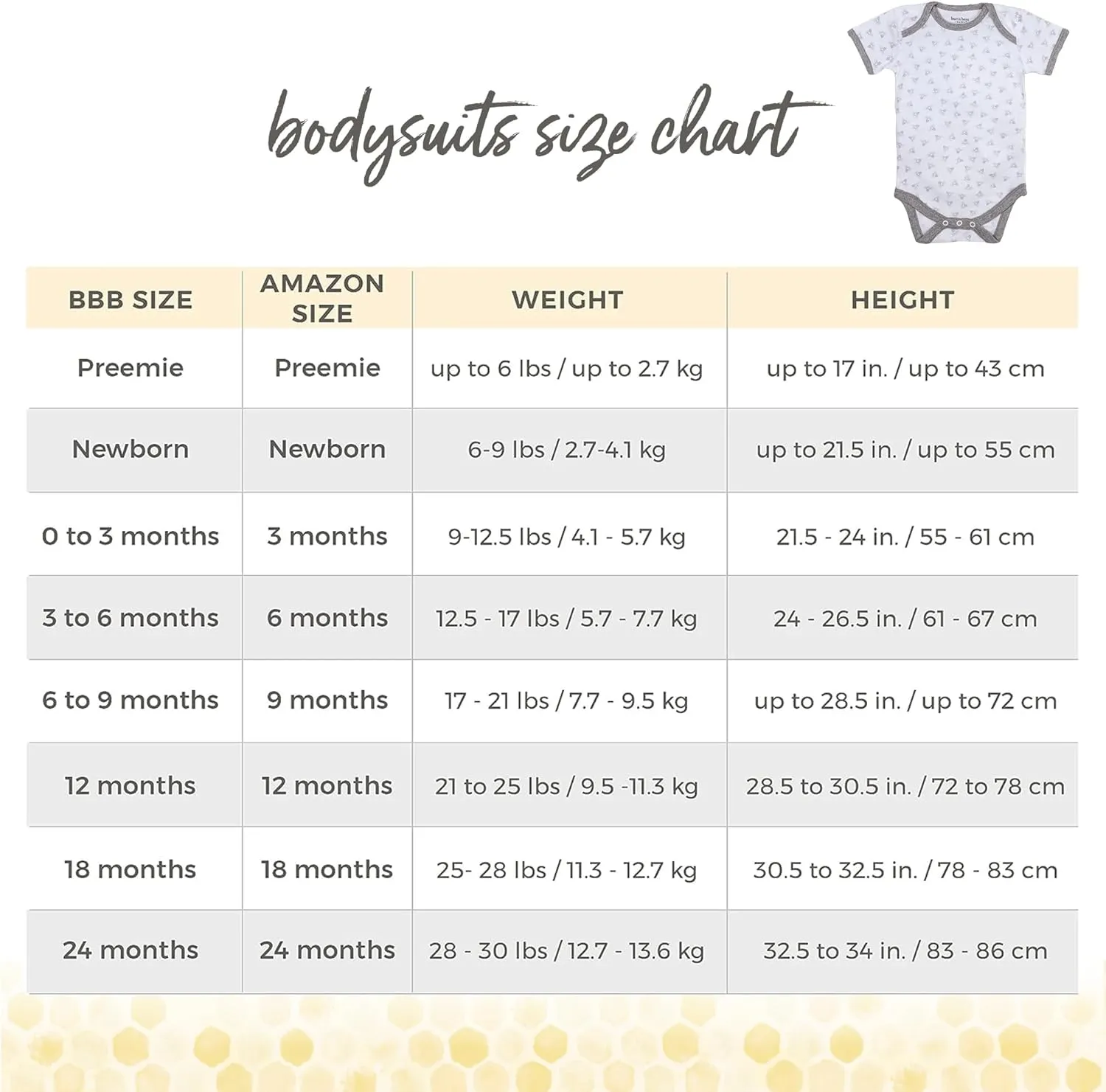 Burt's Bees Baby Unisex Baby 3-Pack Long Sleeve Bodysuits, 100% Organic Cotton