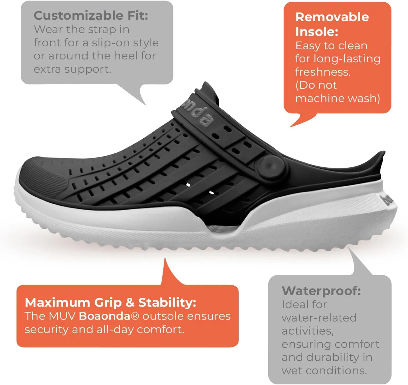 Flow - Clogs for Women | Comfortable Womens Clogs for Everyday Use | Stylish & Durable Water Shoes | Womens Sandals Made with Flexible Rubber | Garden Shoes with a Soft and Adaptive Fit